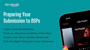 Preparing Your Submission to DSPs