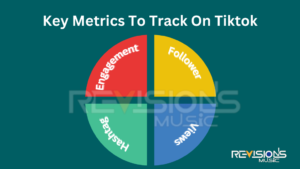 TikTok Data Analytics: Your Guide to Growing Fans and Views